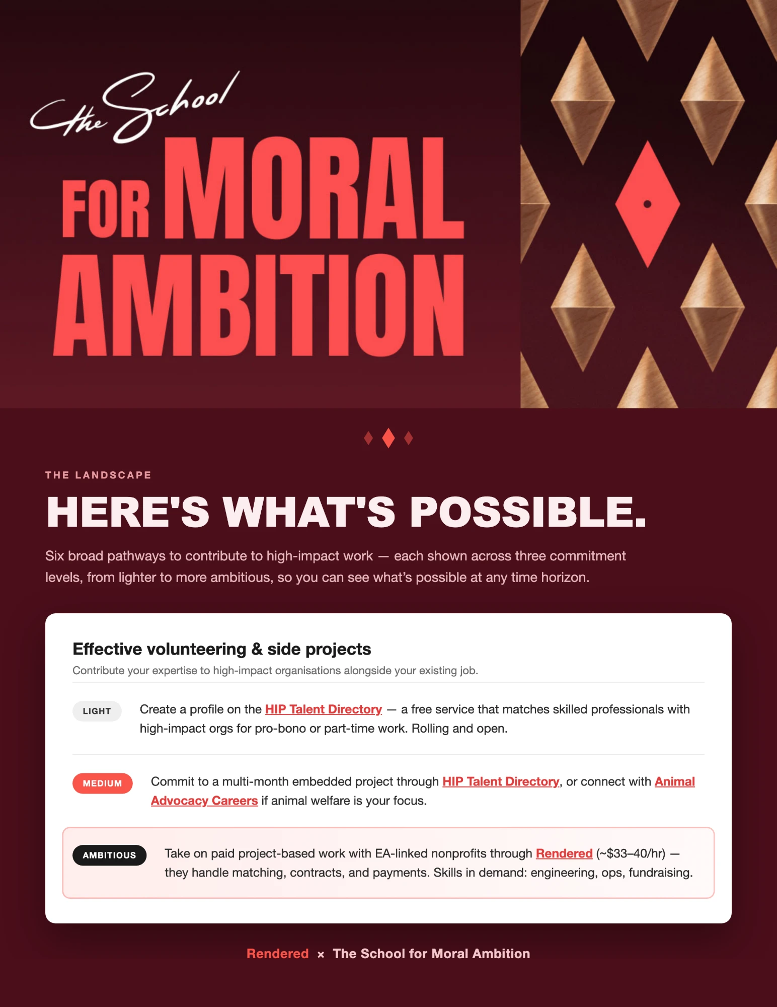 Rendered is now recommended by the School for Moral Ambition